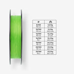 Product thumbnail 3 of 6
