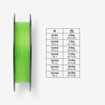 Product thumbnail 3 of 6
