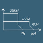 Product thumbnail 5 of 13