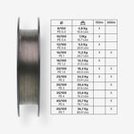 Product thumbnail 3 of 5