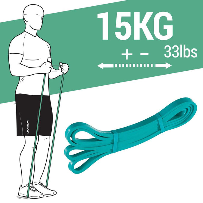





Robust and compact weight training resistance band, 15 kg - Decathlon Cyprus, photo 9 of 9