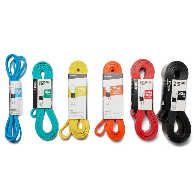 





Robust and compact weight training resistance band, 15 kg - Decathlon Cyprus, photo 5 of 9